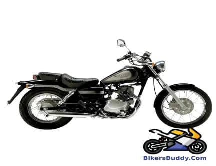 Honda CA Rebel 125
