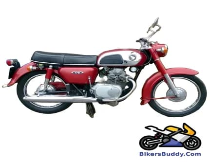 Honda CD 175 - Commuter in Bangladesh