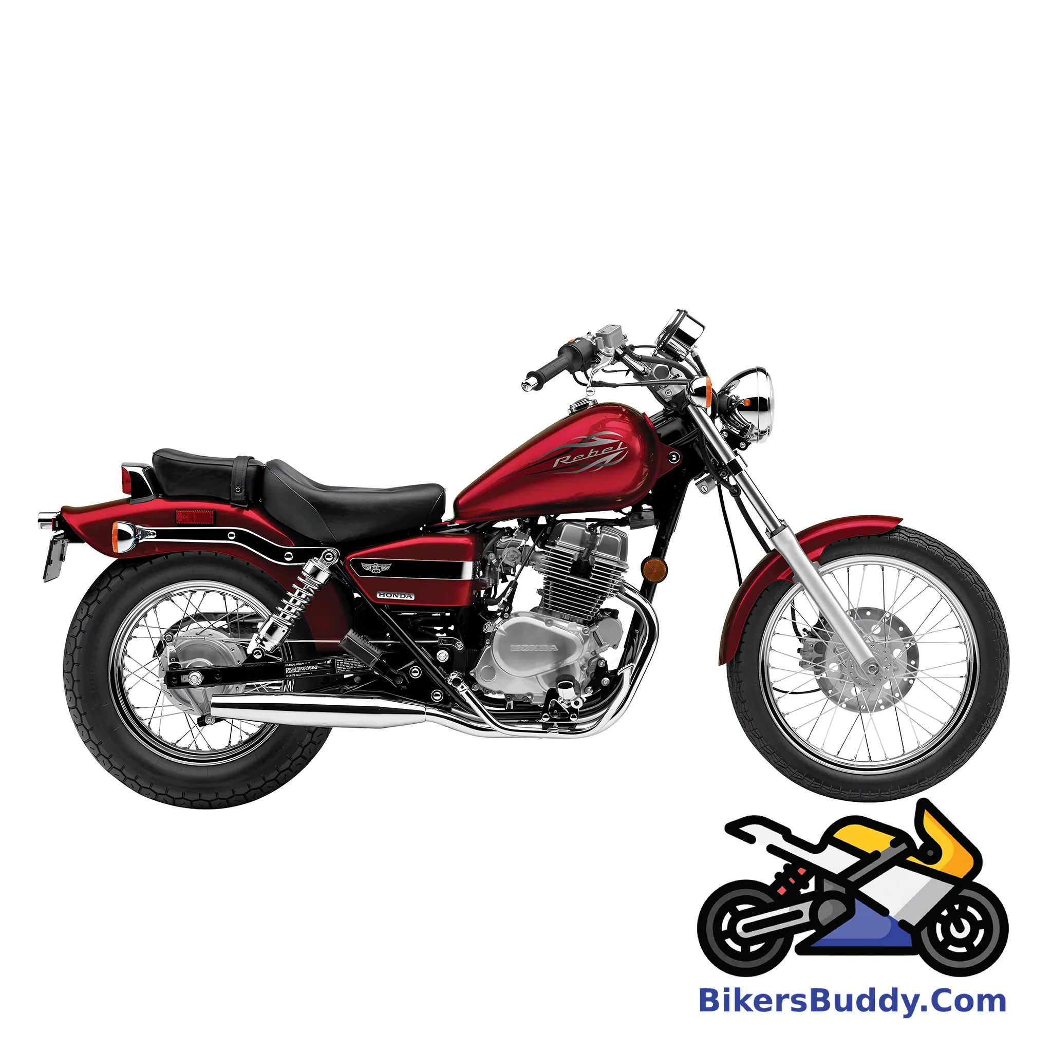 Red Honda Rebel 250